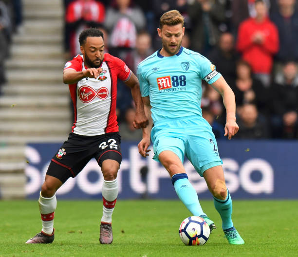 的智能化管 的智能化管